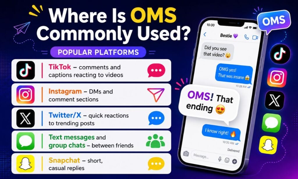 OMS Commonly Used