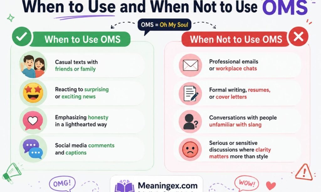 OMS when to use or Not