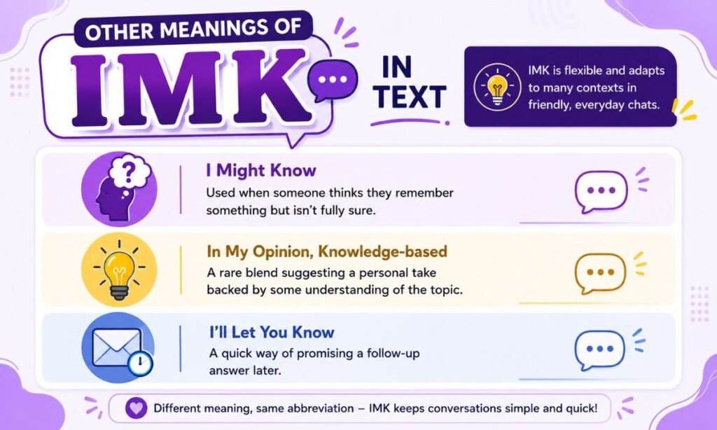 Other Meaning of IMK Meaning in Text