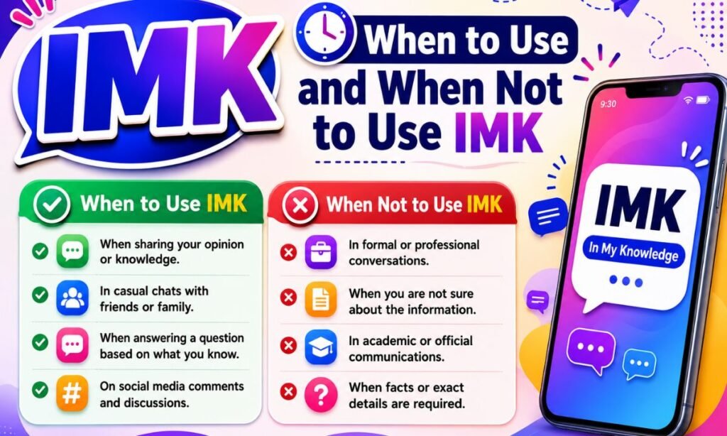 When to Used Or Not IMK Meaning in Text