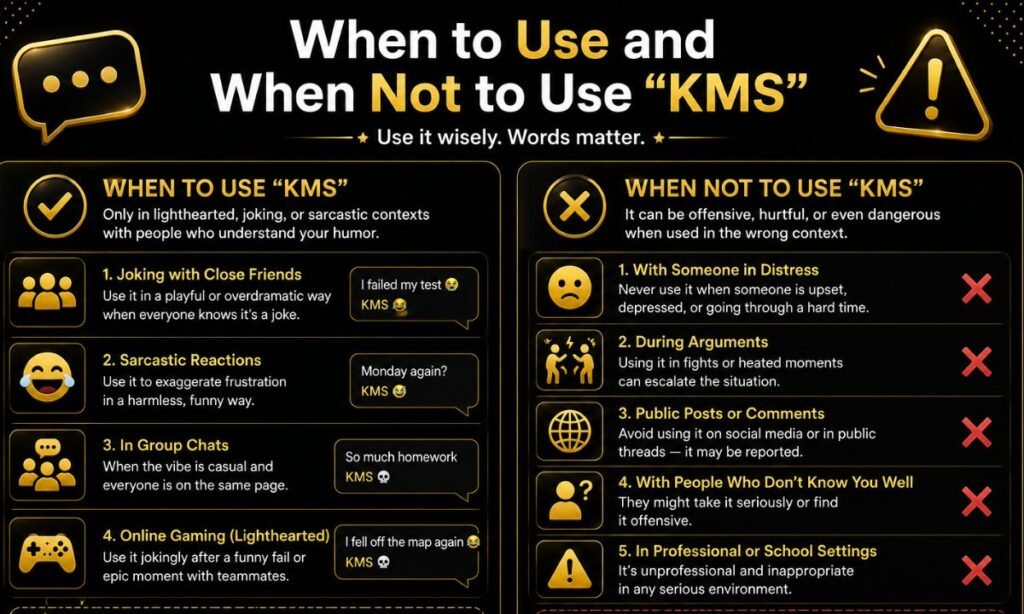 when to use KMS Use or Not