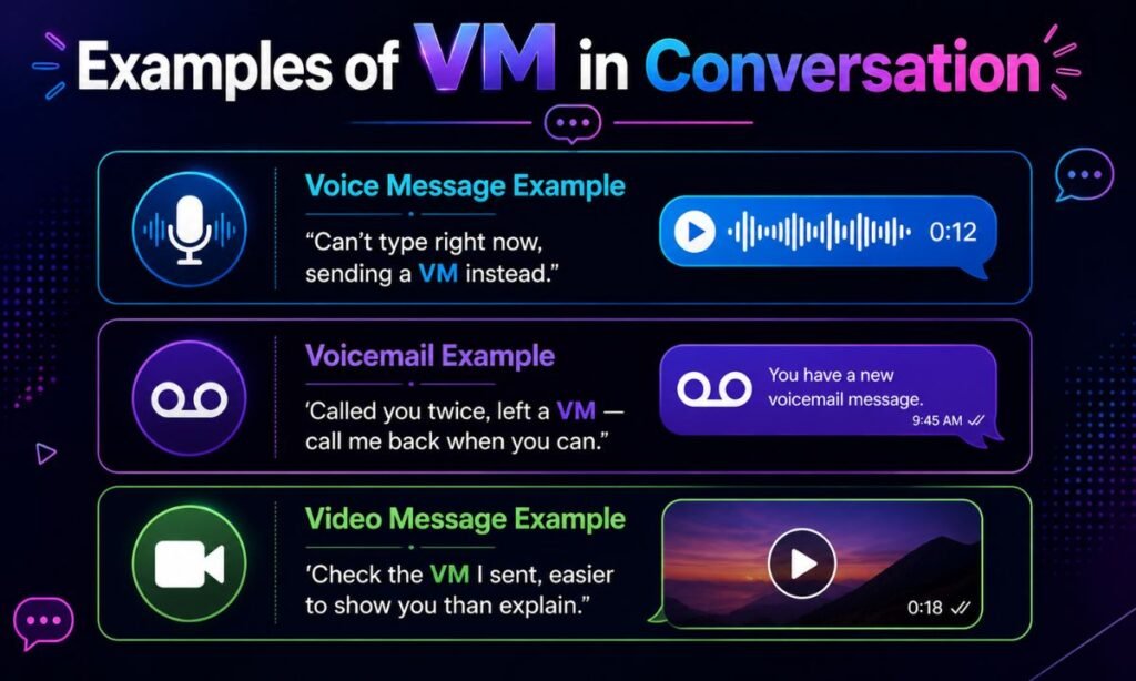 Examples of VM in conversation