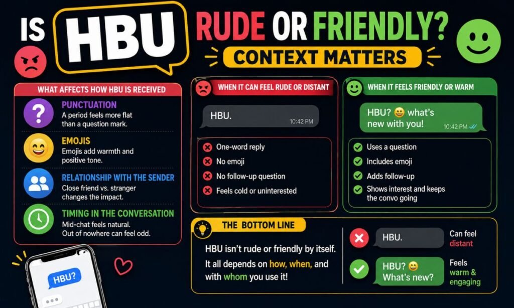_HBU Rude Or Friendly
