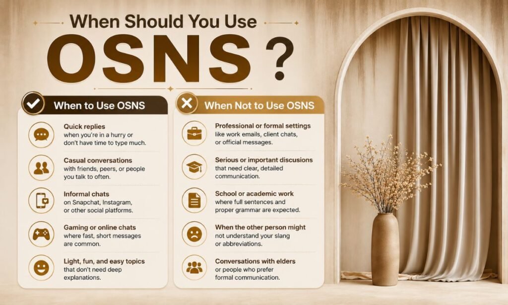 OSNS Meaning When to Use Or Not