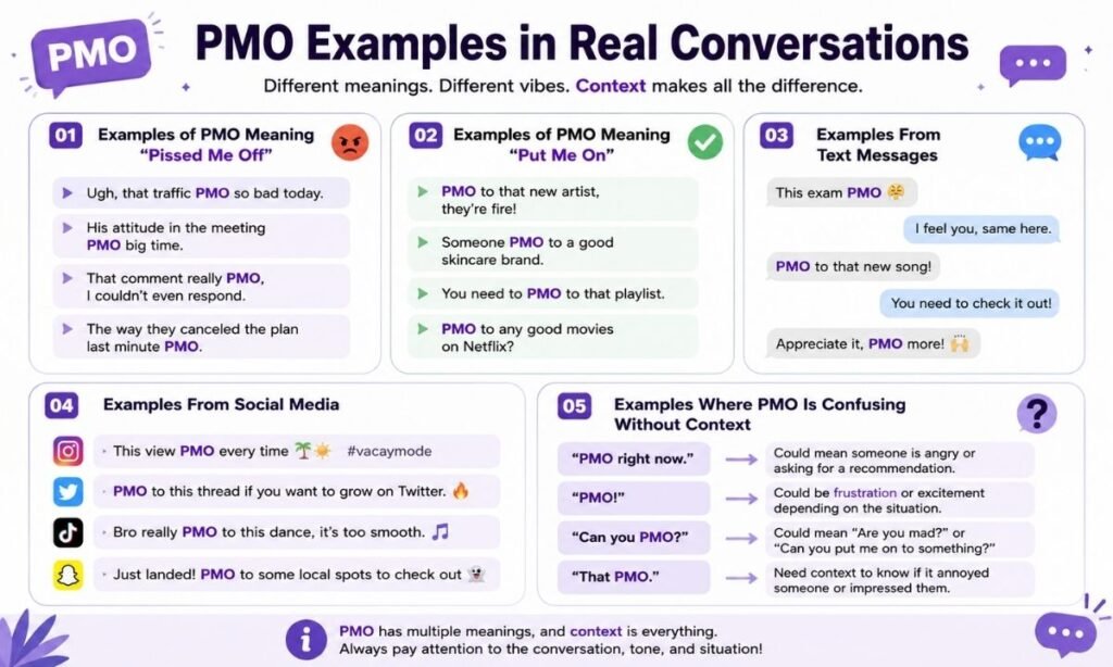 PMO Examples in Real Conversations