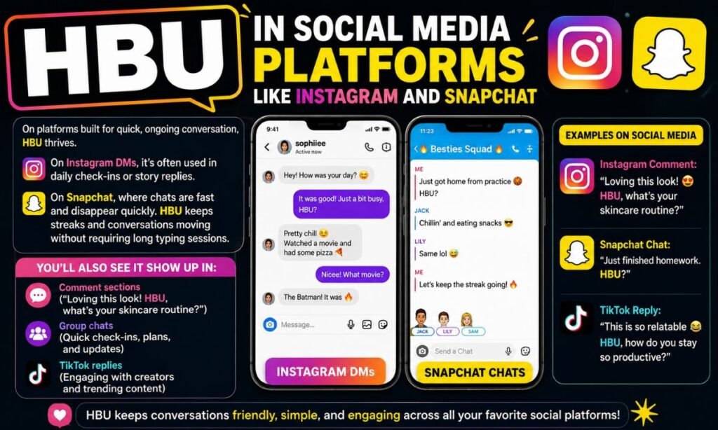 Social Media Platforms HBU