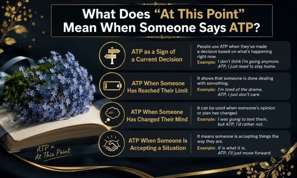 What Does At This Point Mean When Someone Says ATP