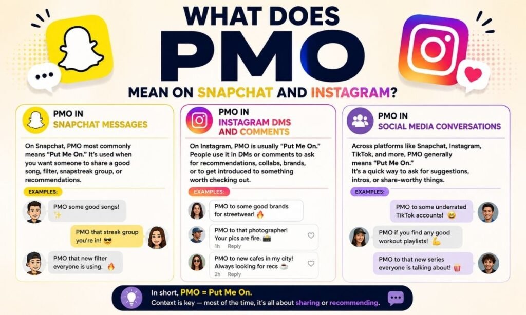 What Does PMO Mean on Snapchat and Instagram