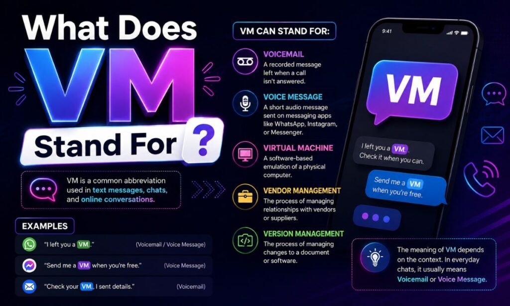 What does VM Stand For