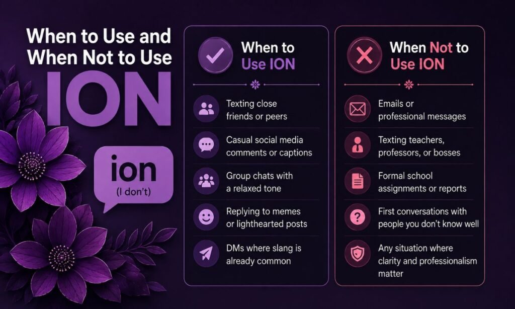 When to USE or Not ION
