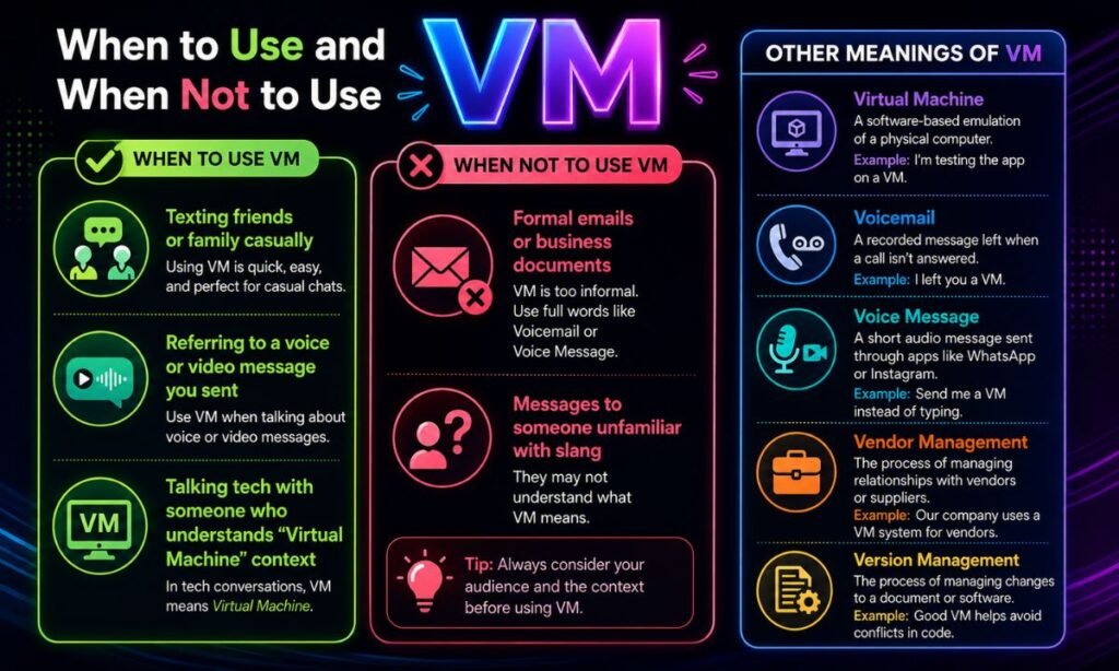 When to use or Not Use VM in conversation