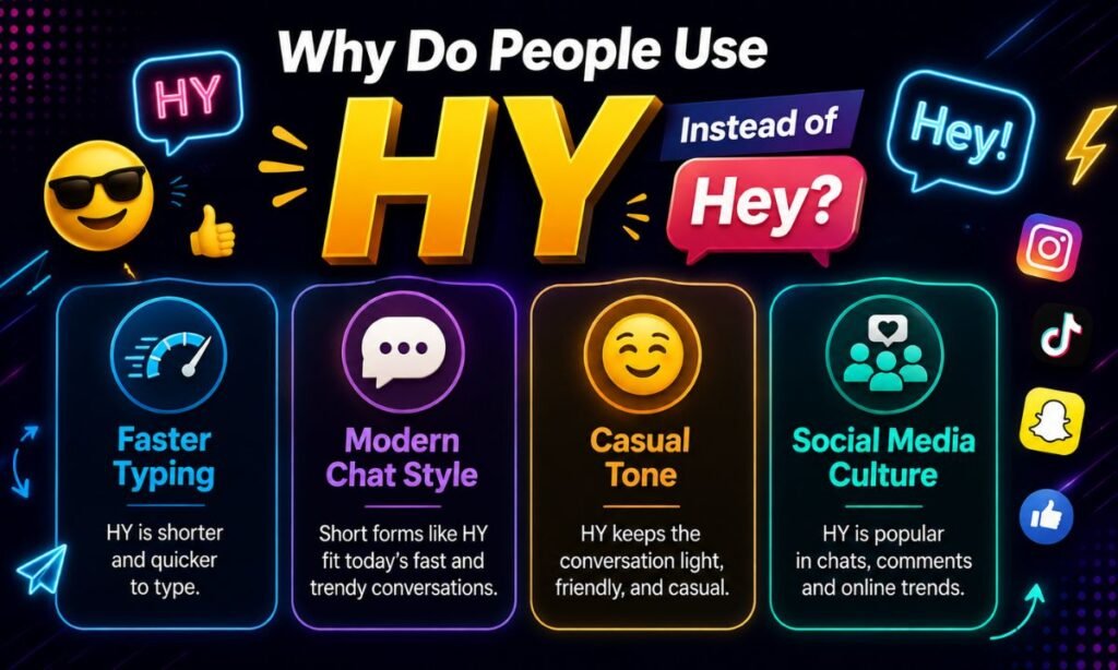 Why do people Use HY