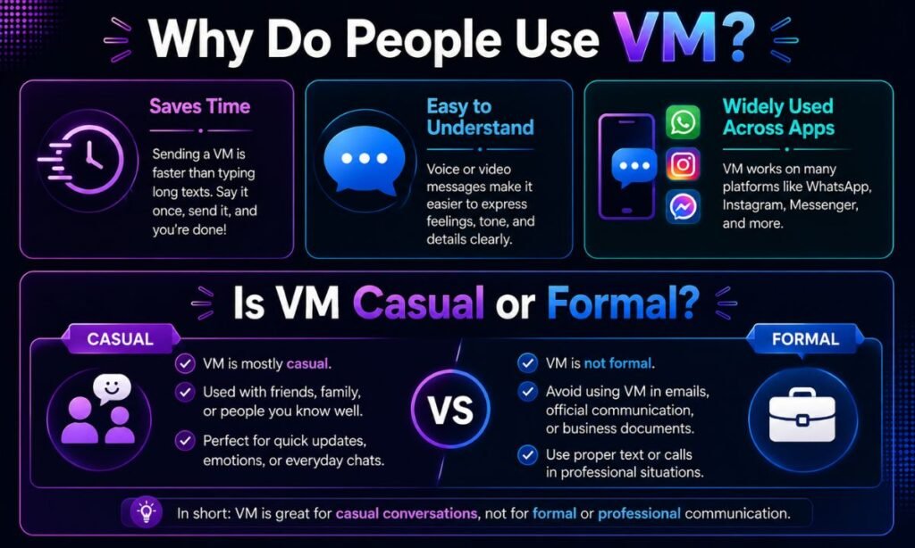 Why people Use VM