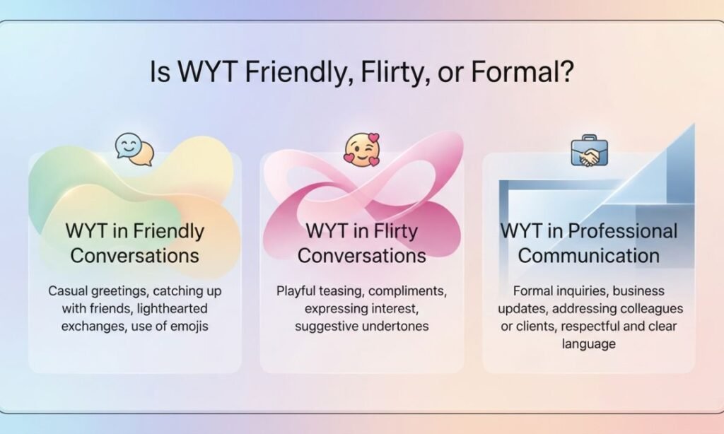 Is WYT Friendly, Flirty, or Formal