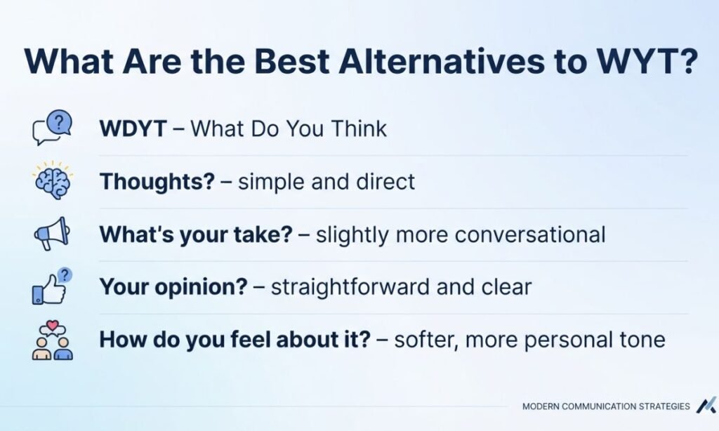 What Are the Best Alternatives to WYT