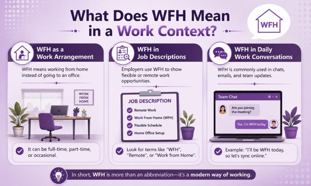 What Does WFH Mean in a Work Context