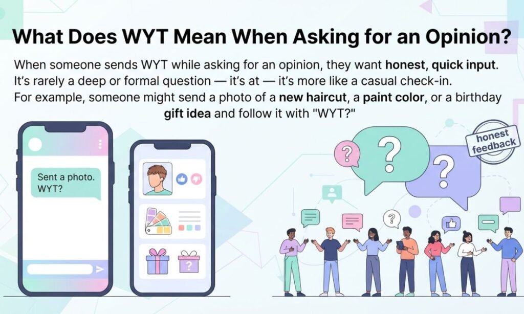 What Does WYT Mean When Asking for an Opinion