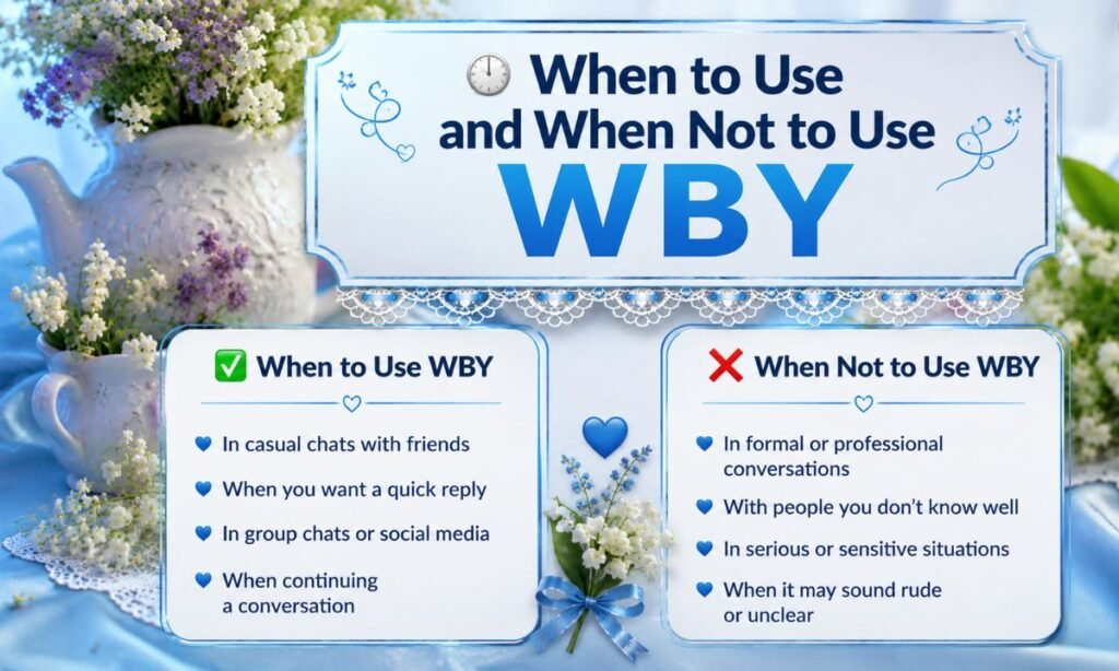 When to Use and When Not to Use WBY