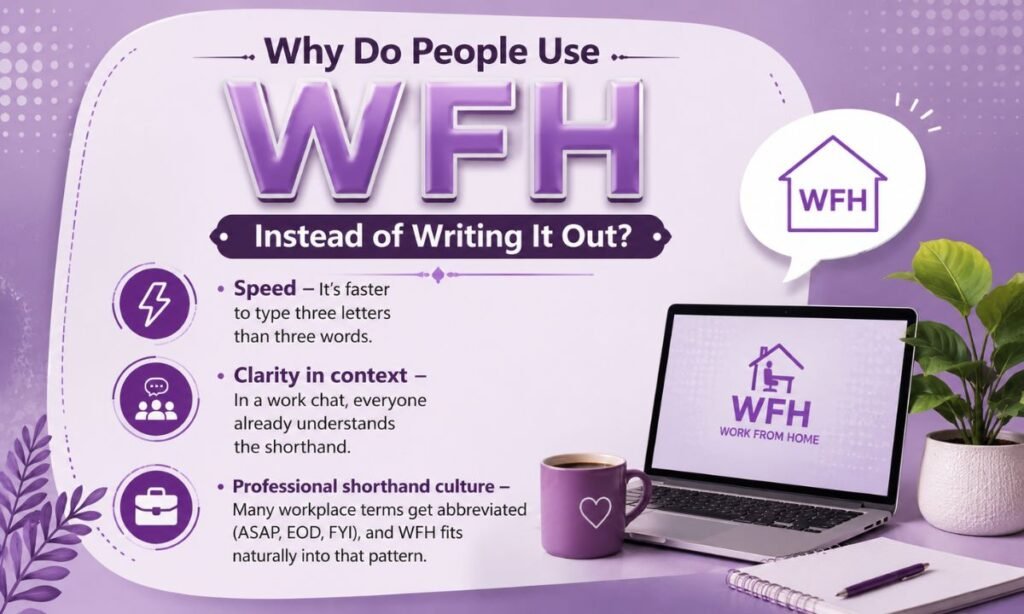 Why Do People Use WFH Instead of Writing It Out
