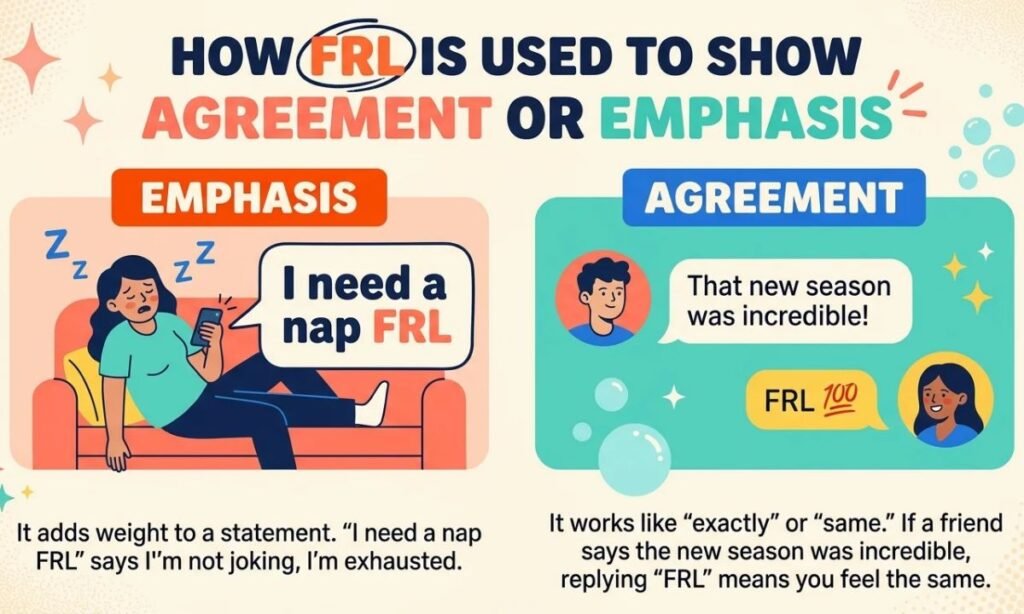 How FRL Is Used to Show Agreement or Emphasis