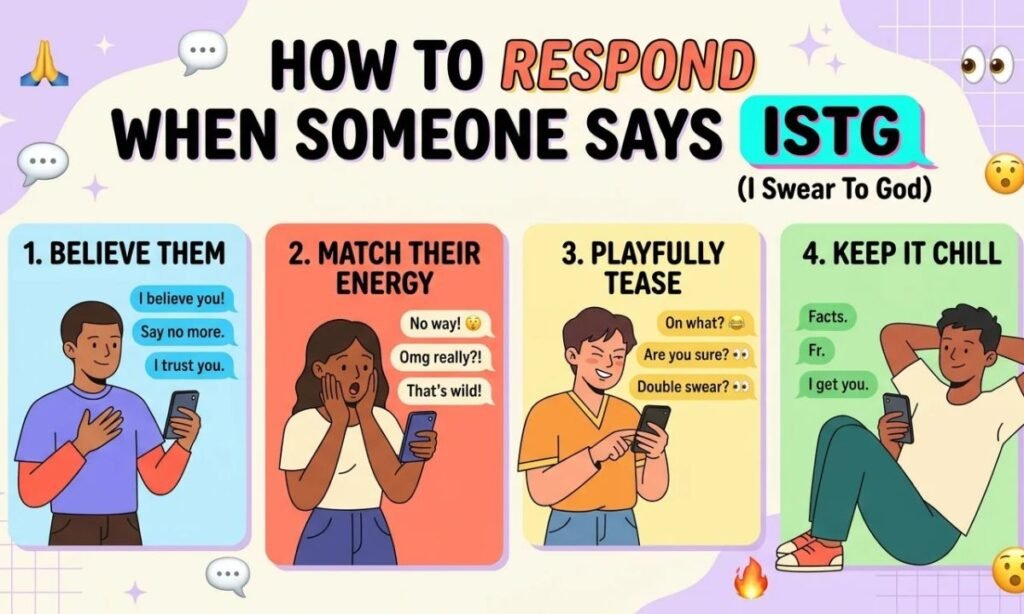 How to Respond When Someone Says ISTG