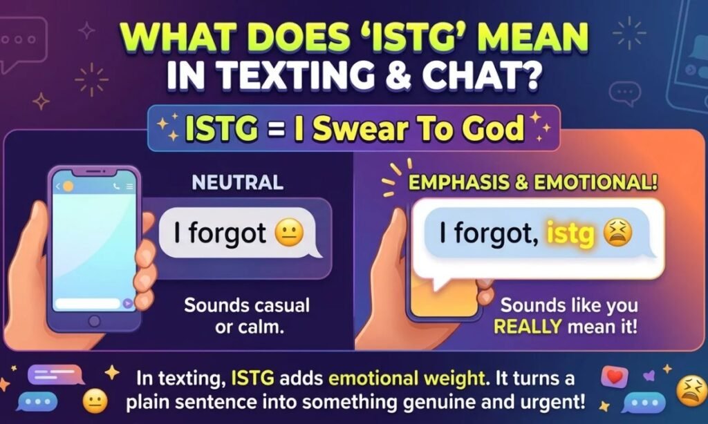 What Does ISTG Mean in Texting and Chat_