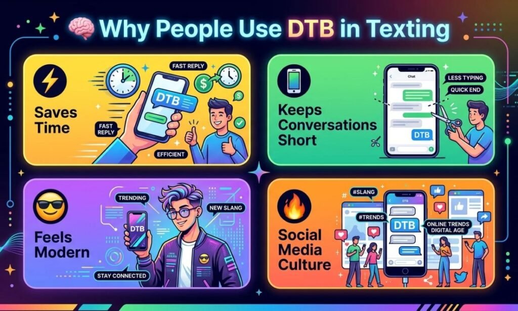 _Why People Use DTB in Texting